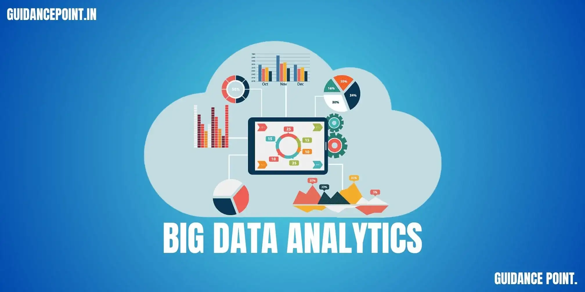 Big data Analytics Training Course in Pune
